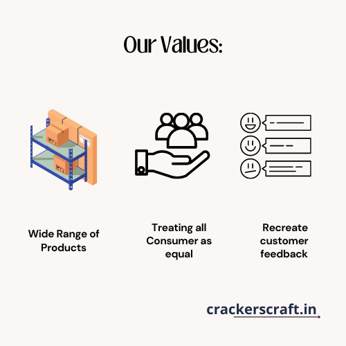 crackers world